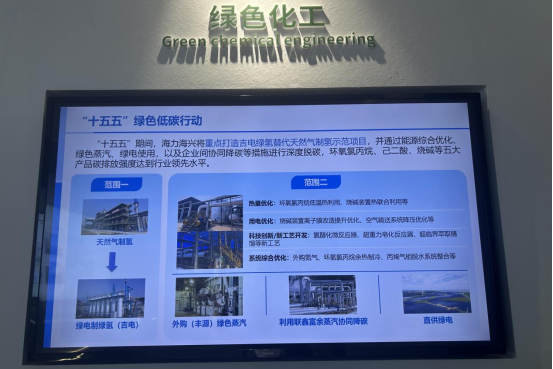 产业升级