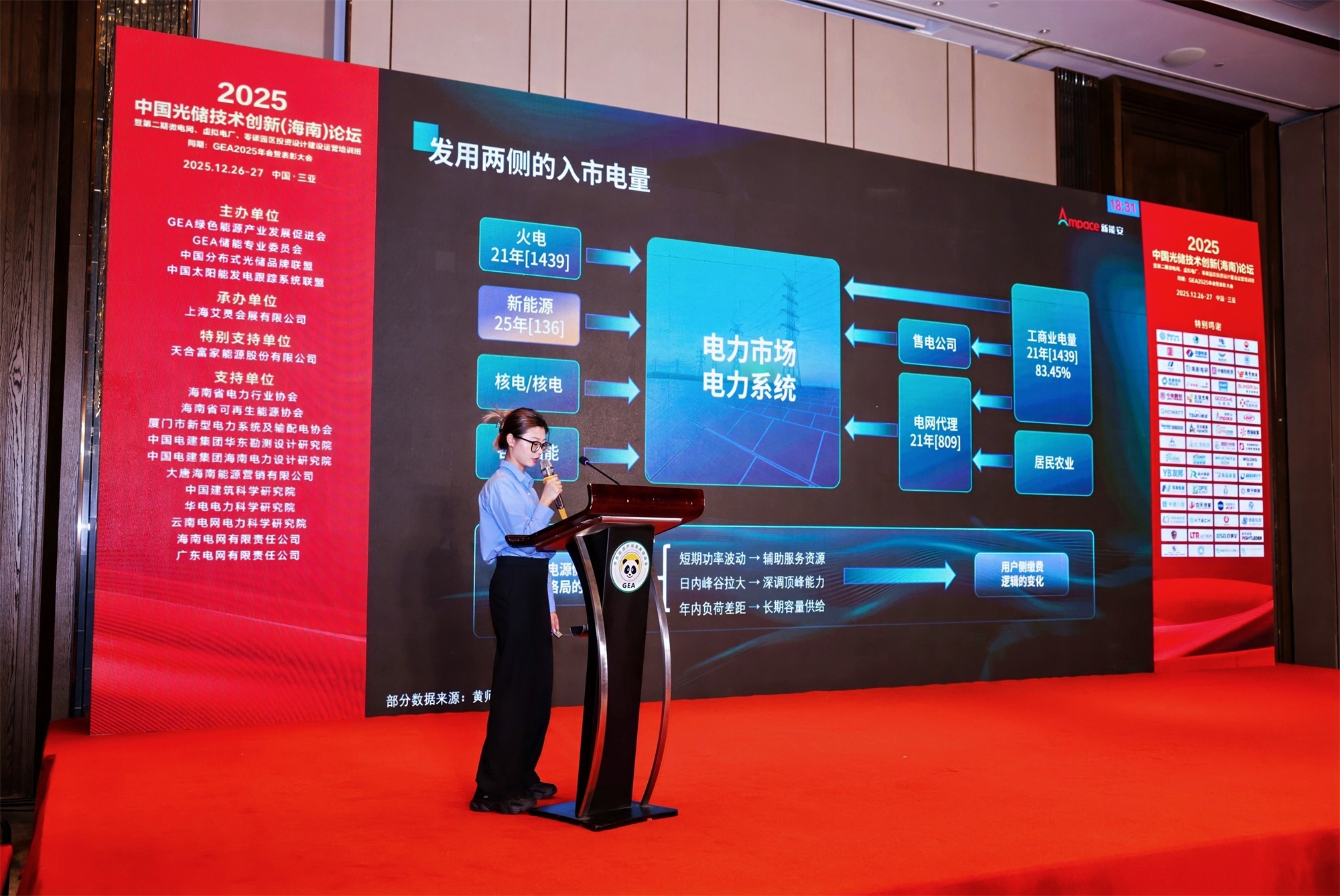 储能安全方案